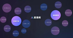 <b>“我们正在图文范畴完全帮帮到漫画师</b>
